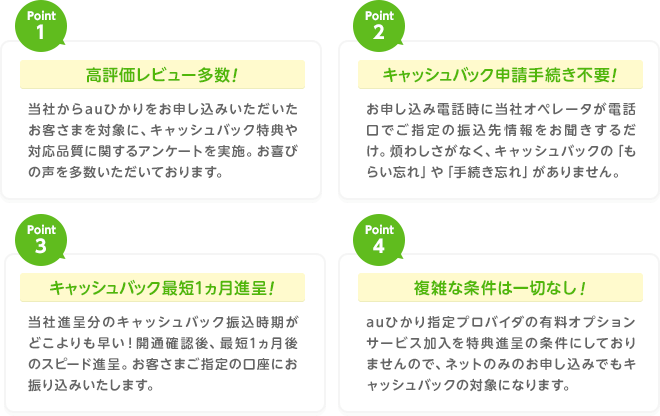 当社キャッシュバックの人気が高い4つの理由