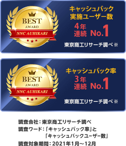 東京商工リサーチ調べ　auひかり開通ユーザー数No.1
