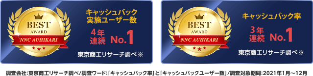 東京商工リサーチ調べ auひかり開通ユーザー数No.1