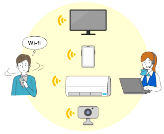 おうちどこでもWi-Fi